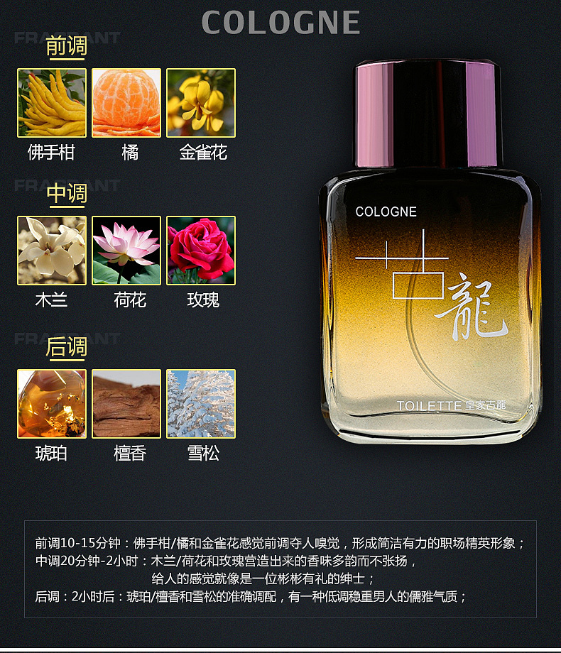 男士香水详情页