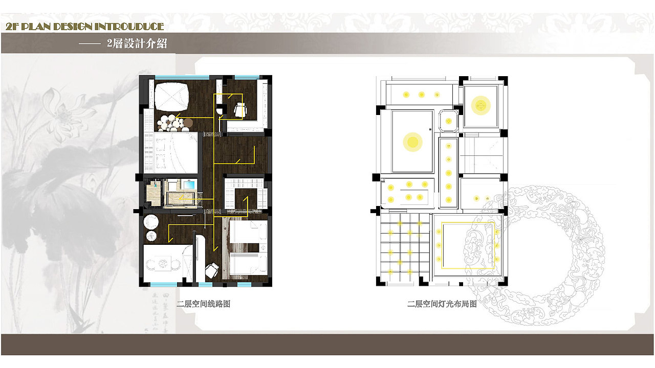 学习时期的一些习练