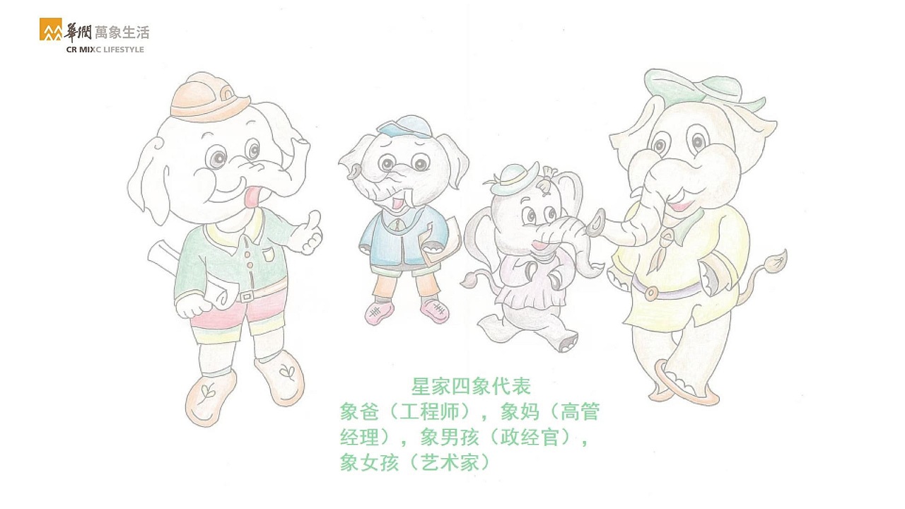 华润万象生活IP~星家四象