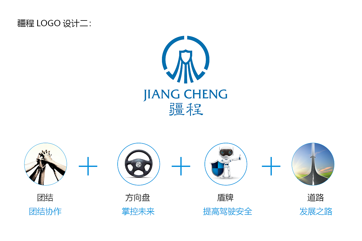 LOGO设计,科技公司LOGO,企业LOGO
