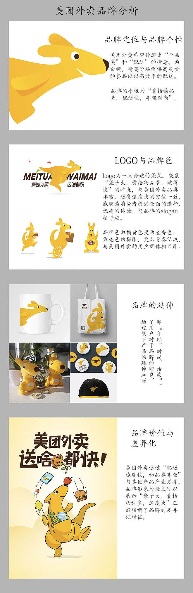 美团外卖的品牌分析