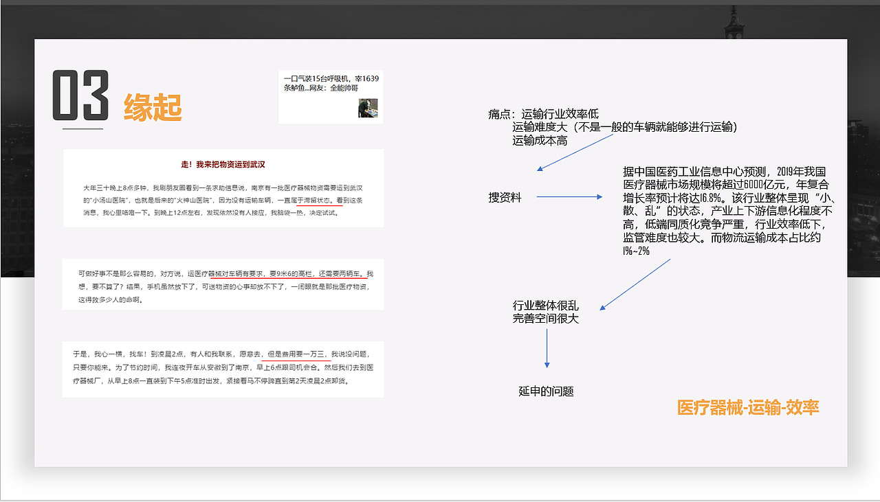 疫情后各行业带来的危机与机遇