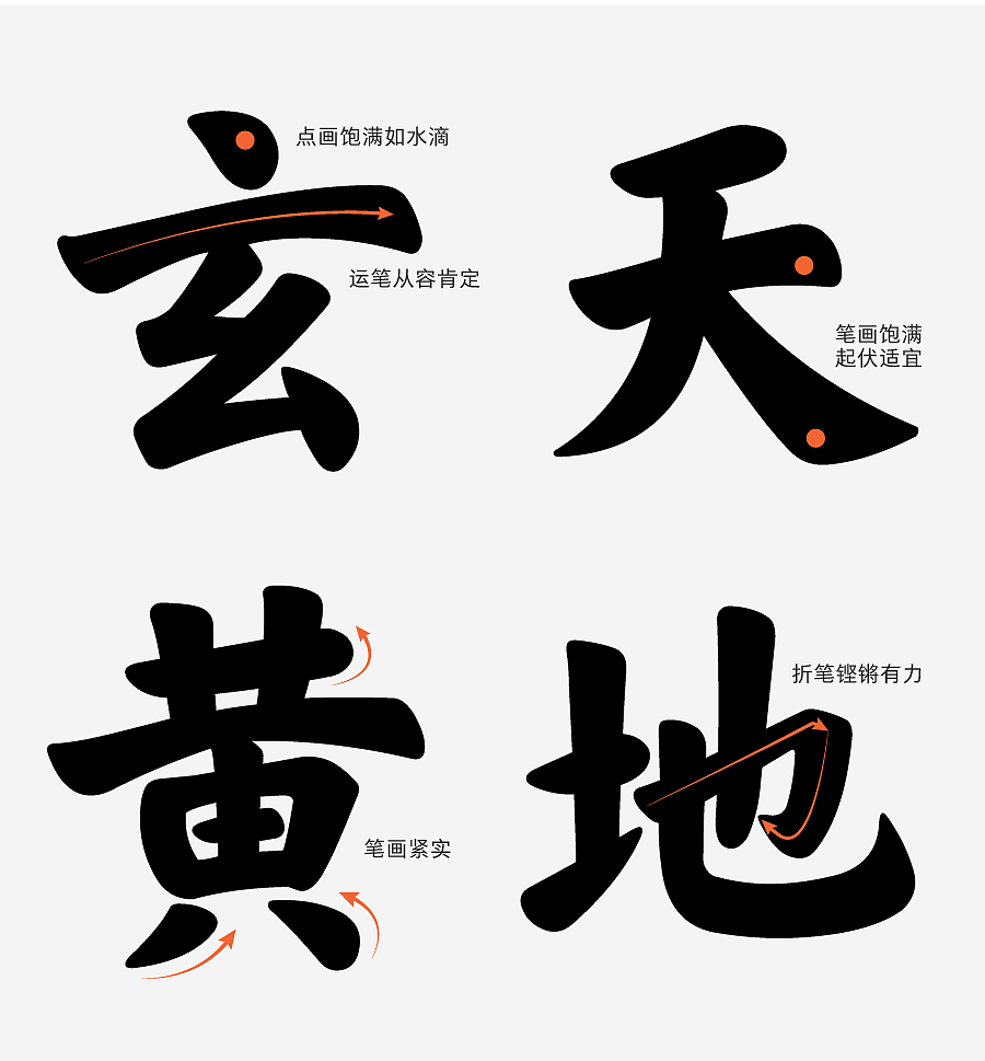 可口可乐在乎体:写在乎的事,给在乎的人(图ZMjA1NDM0Mjk2) - 字体/字形 - 站酷设计师方正字库原创素材 - 站酷ZCOOL