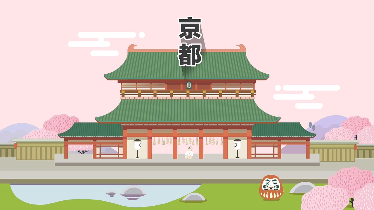 mg动画日本京都