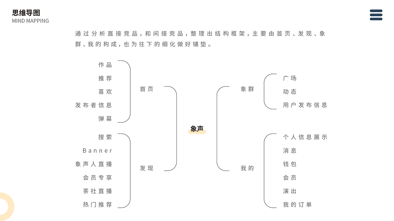 个人作品集（图ZMTgwNjg1Nzg4） - 其他 - 站酷设计师乔飞飞飞原创素材 - 站酷ZCOOL