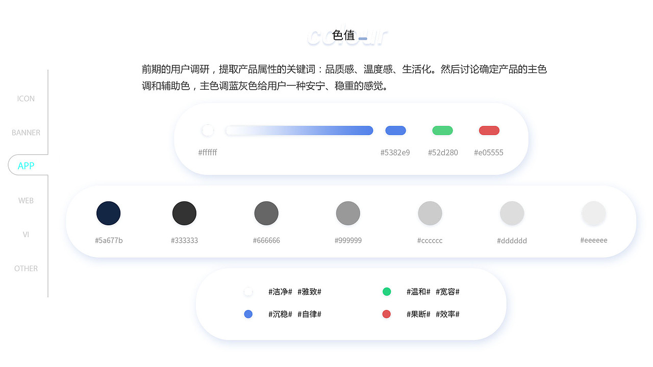这是一份简历（图ZMTk3NzgwMDg0） - APP界面 - 站酷设计师WANGCAI丶原创素材 - 站酷ZCOOL