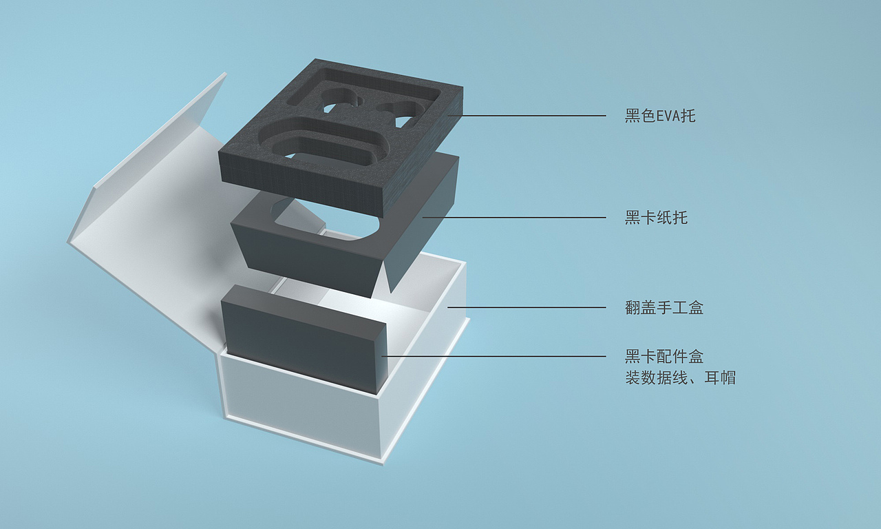 真无线蓝牙耳机包装