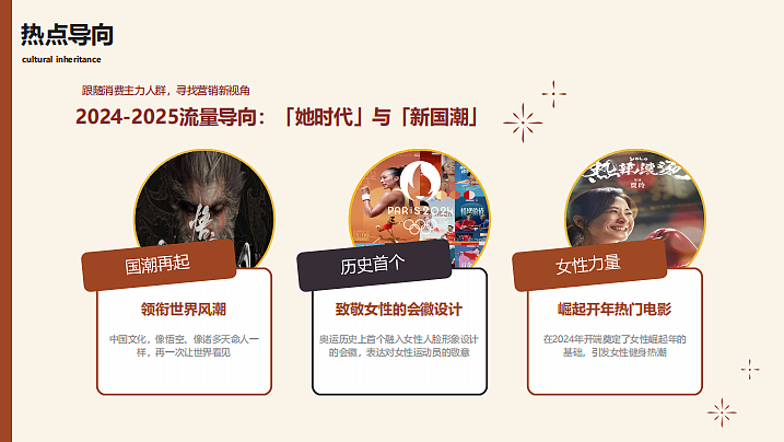 2025上影元蛇年IP春节主题展陈美陈包装设计企划