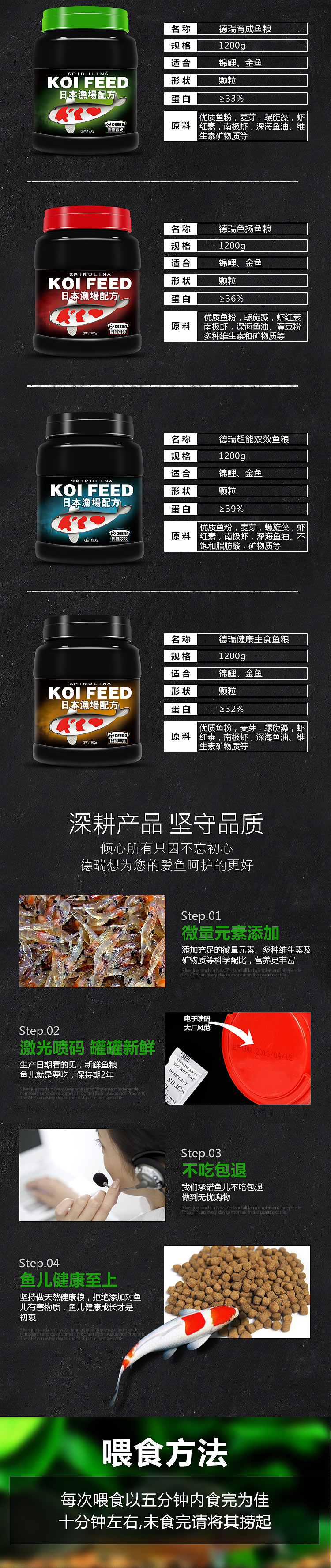 设计之路—《淘宝天猫 扁平风格 锦鲤鱼粮详情页》（图ZNTE1MDAwMDQ=） - 电商 - 站酷设计师世迹原创素材 - 站酷ZCOOL