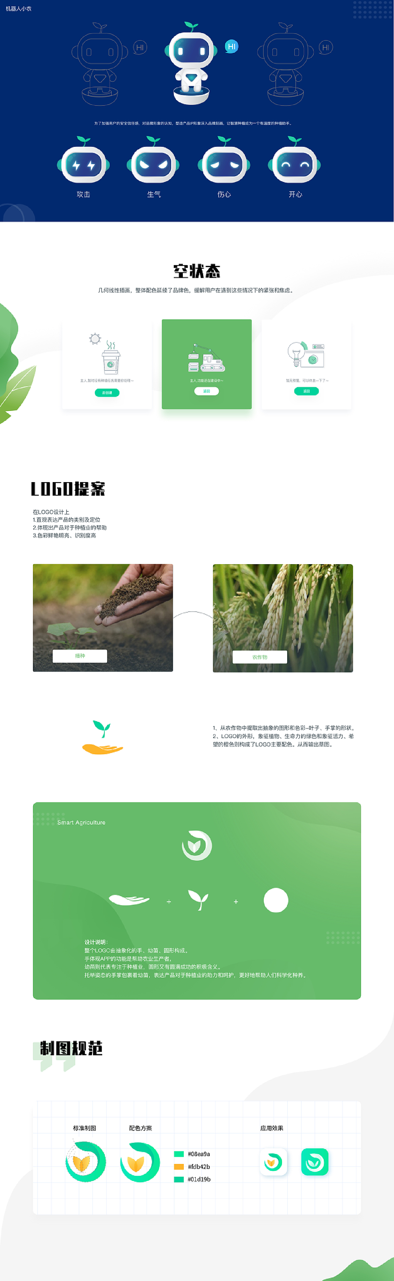 智慧农业生态系统