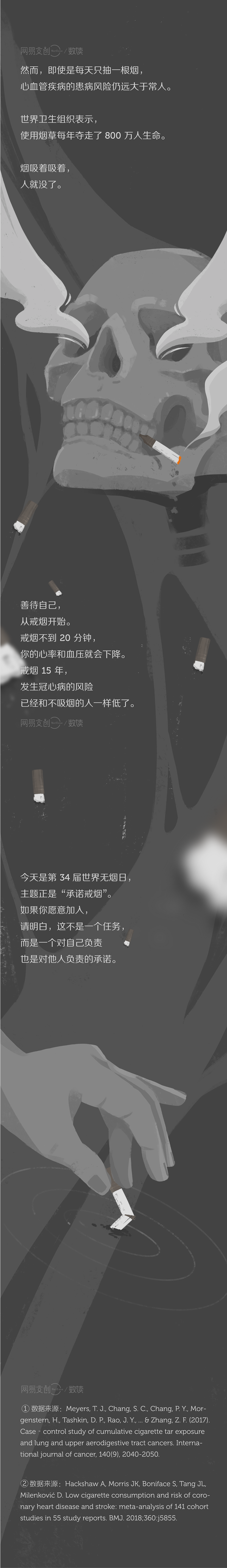 2021《无烟日》特辑（图ZMjczOTY4NTg4） - 信息图表 - 站酷设计师樂一梨原创素材 - 站酷ZCOOL