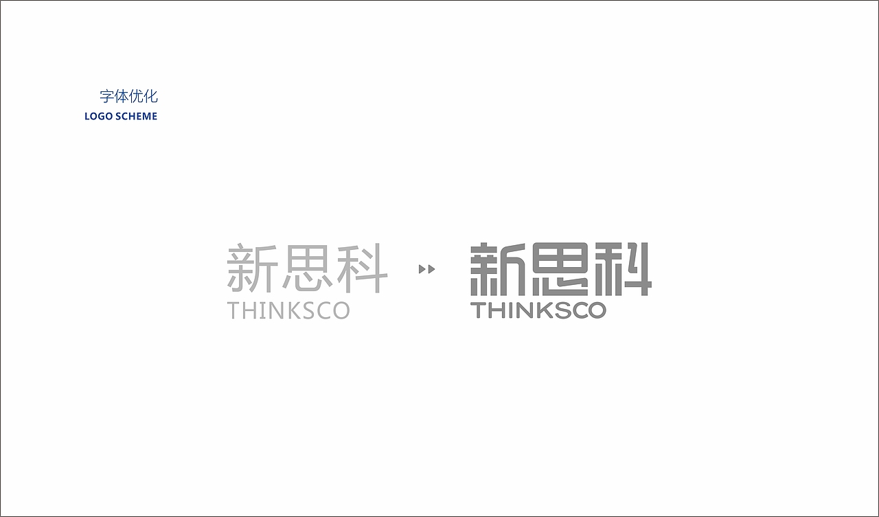 新思科公司logo提案