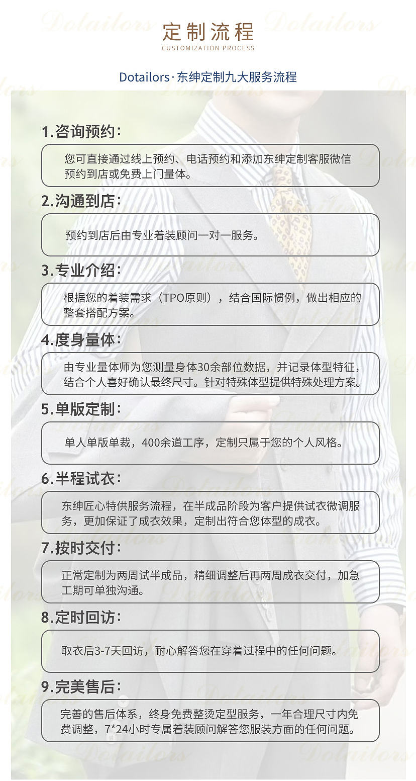 服装行业定制详情设计稿,网页/版式设计,品牌形象
