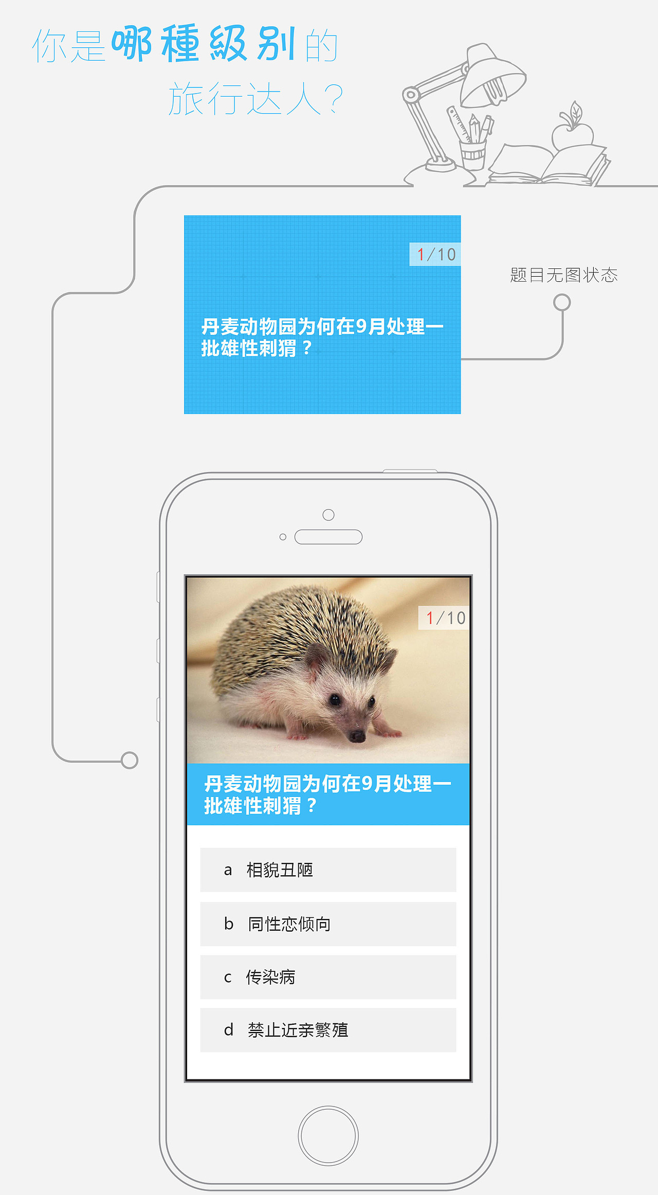 搜狐自媒体环游世界86天项目答题H5（图ZMzExODEzMzY=） - 移动端网页 - 站酷设计师liuqiing原创素材 - 站酷ZCOOL