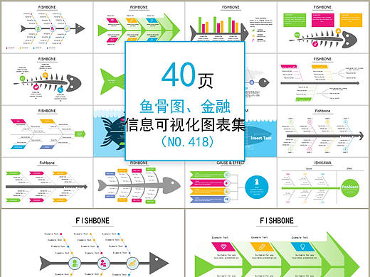 时尚多彩40页鱼骨图金融商务信息可视化PPT图表合集