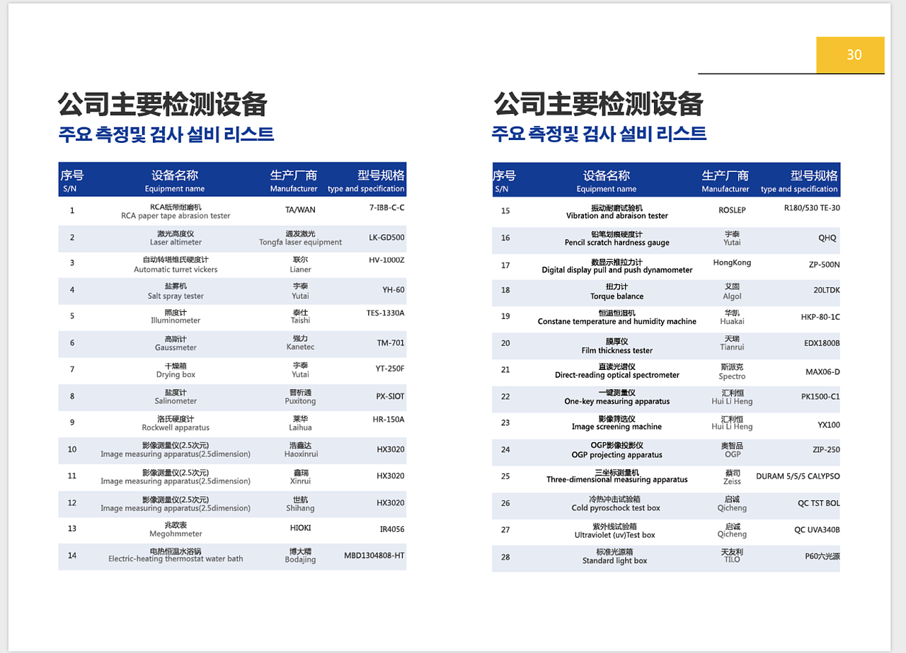 产品图册（图ZMjA2Nzk5MDk2） - 宣传物料 - 站酷设计师周泯原创素材 - 站酷ZCOOL