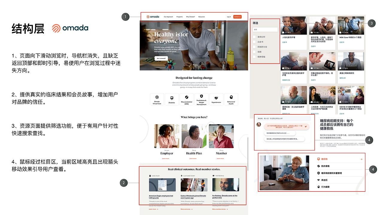 企业官网/正岸健康官网设计/大健康医疗网站（图ZMjkyNzU3NjA4） - 企业官网 - 站酷设计师CICI_YOXI原创素材 - 站酷ZCOOL