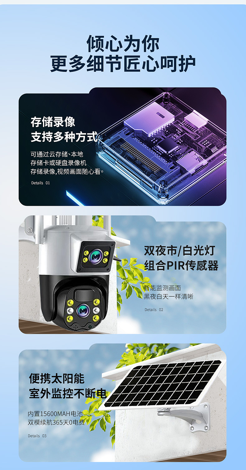 监控详情图（图ZMzYyMDUwNDY4） - 其他平面 - 站酷设计师春风不及人生戏原创素材 - 站酷ZCOOL