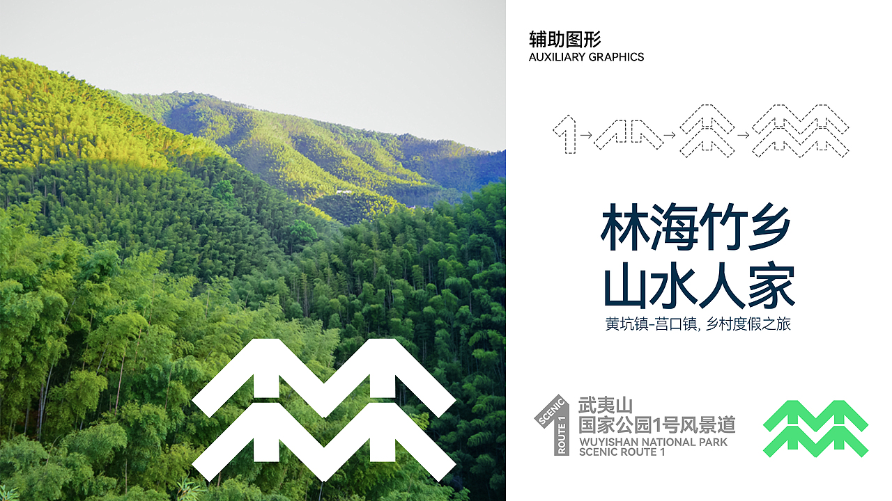 武夷山国家公园1号风景道——品牌视觉形象设计