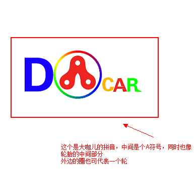 自创logo（大咖儿）（图ZNDA5NjczNjg=） - Logo - 站酷设计师Fairy_li原创素材 - 站酷ZCOOL