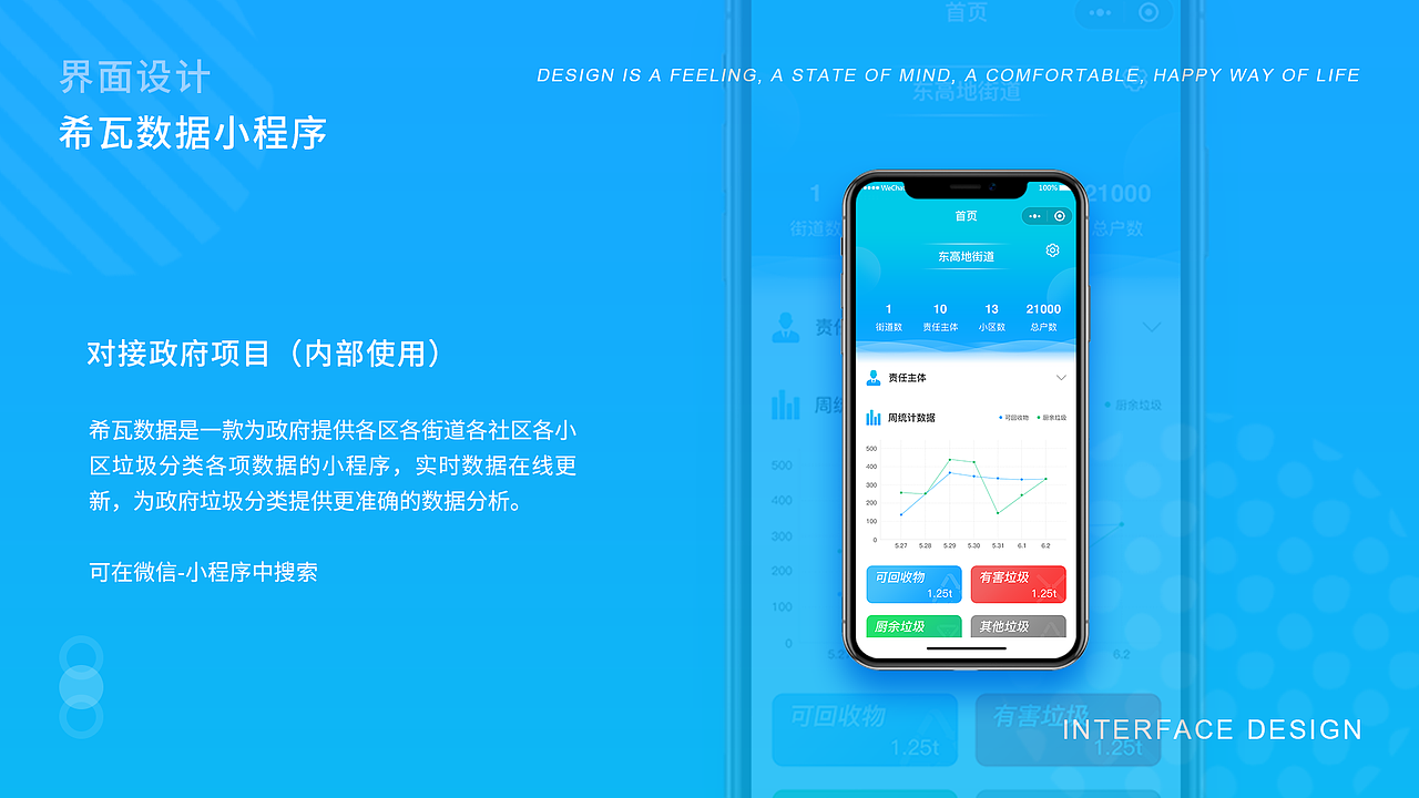 2018-2020（图ZMjE5MDY2OTg0） - APP界面 - 站酷设计师一个憨憨123原创素材 - 站酷ZCOOL