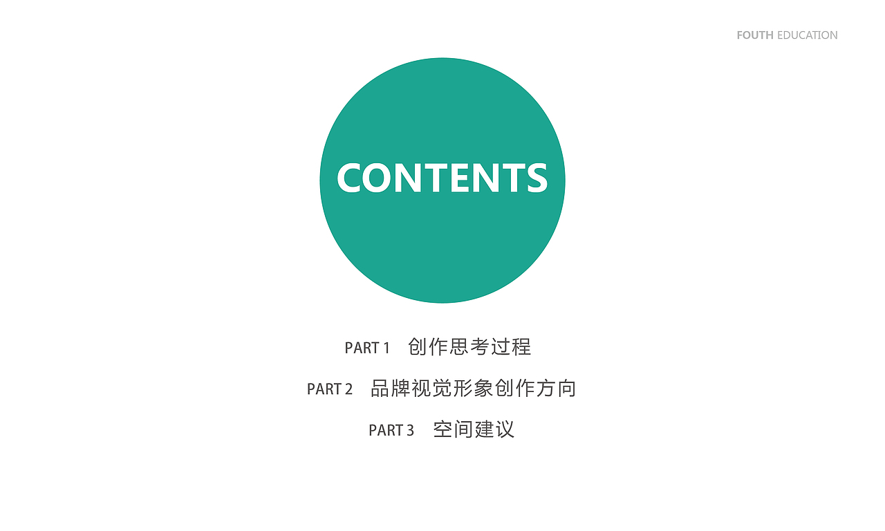 芳华教育vi（图ZMjg3Mzg1MzU2） - 品牌 - 站酷设计师陆山郎1023原创素材 - 站酷ZCOOL