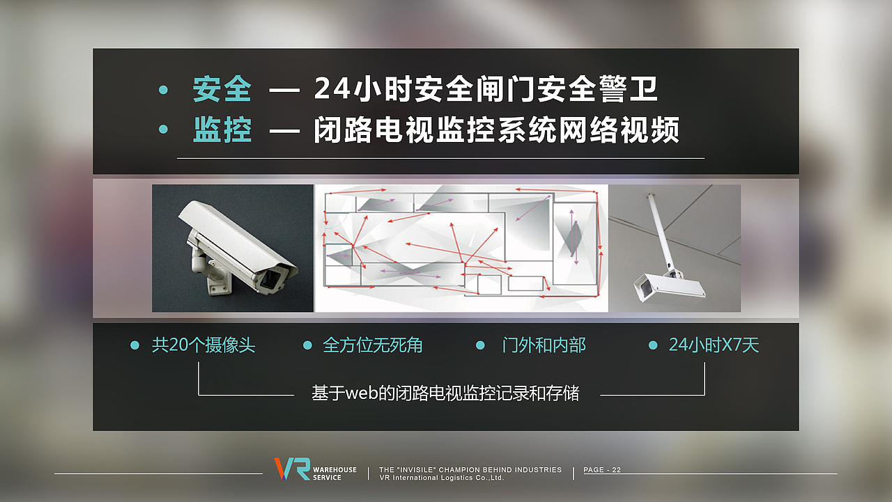 VR仓储物流ppt（图ZMzgyNjI1NzY=） - PPT/Keynote - 站酷设计师liang_k原创素材 - 站酷ZCOOL