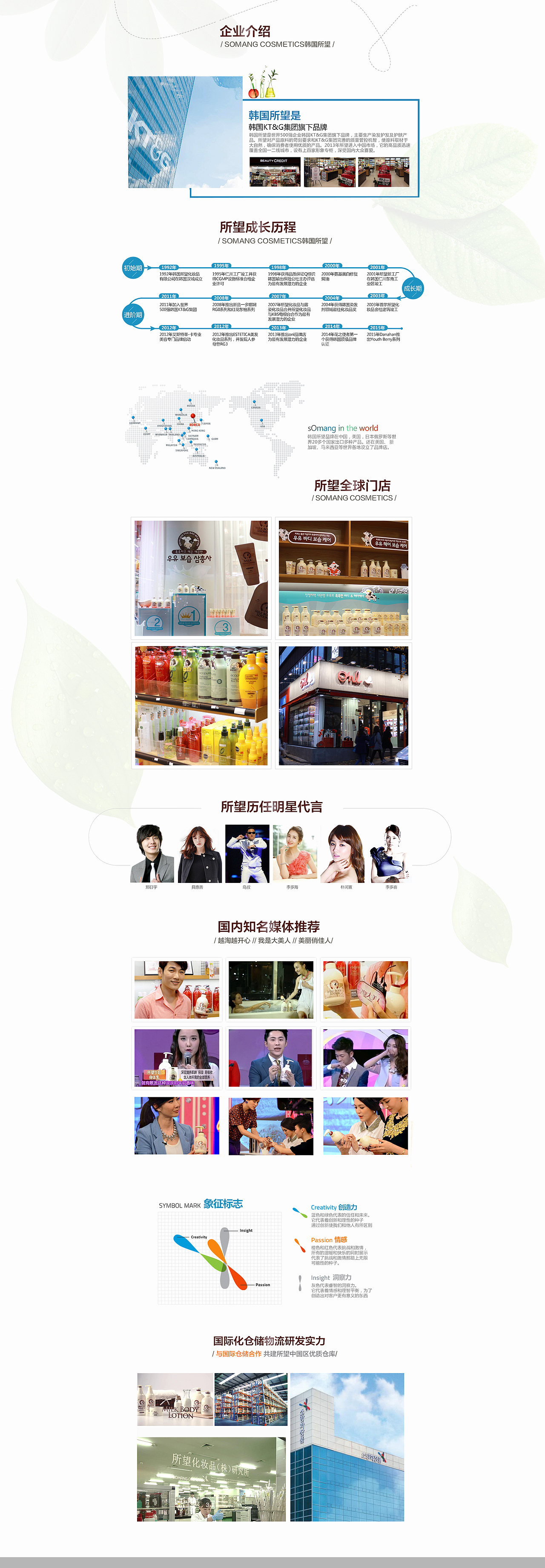 品牌页面（图ZNDk4MDI4NTY=） - 电商 - 站酷设计师guoguozixiaojie原创素材 - 站酷ZCOOL