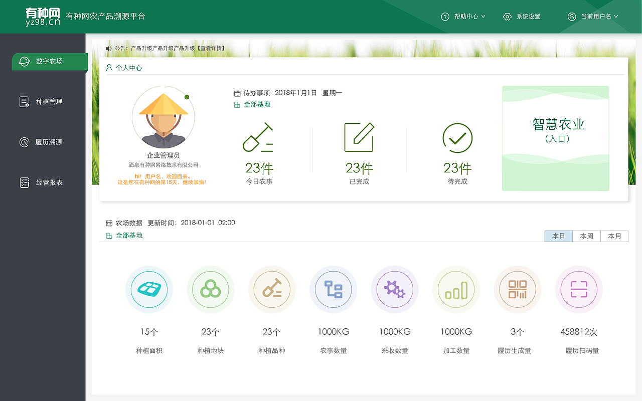 后台管理页面（图ZMTE0MDY5NjMy） - 图标 - 站酷设计师小番茄cherry原创素材 - 站酷ZCOOL