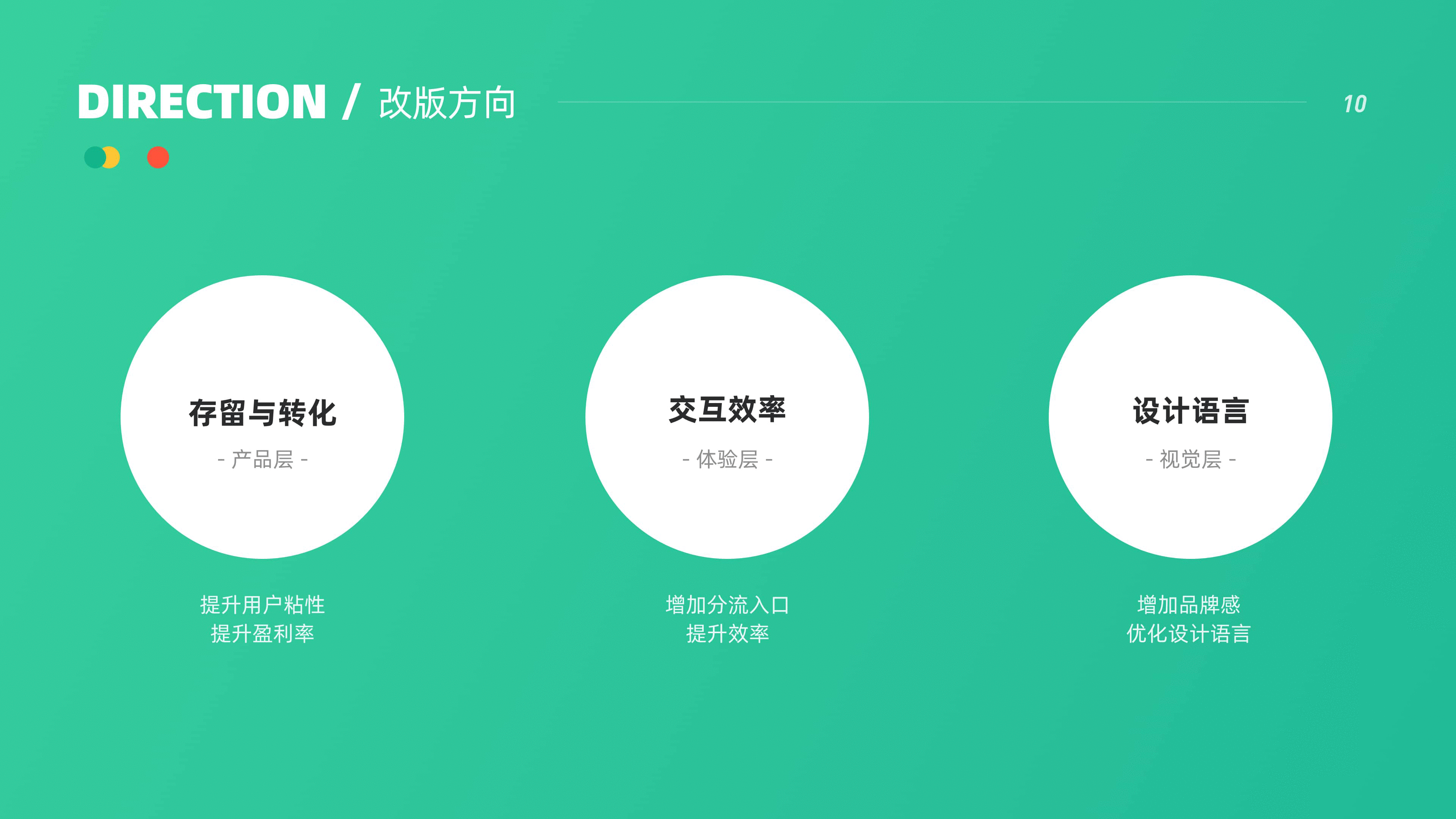 站酷高高手 - 完整概念改版
