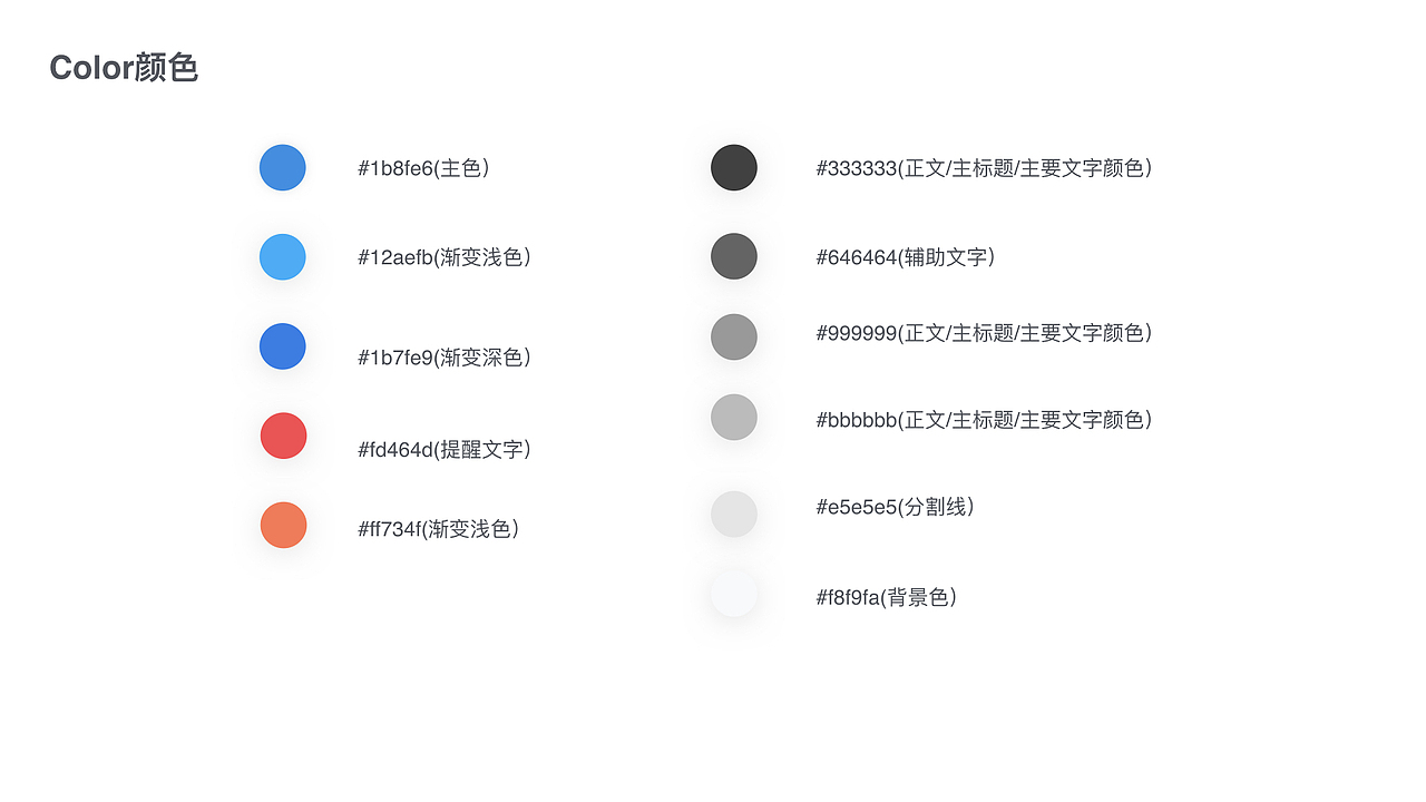 个人作品集&简历