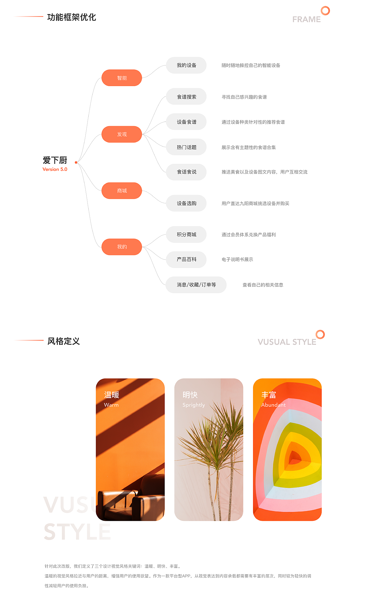 Joyoung app5 0 ued zcool