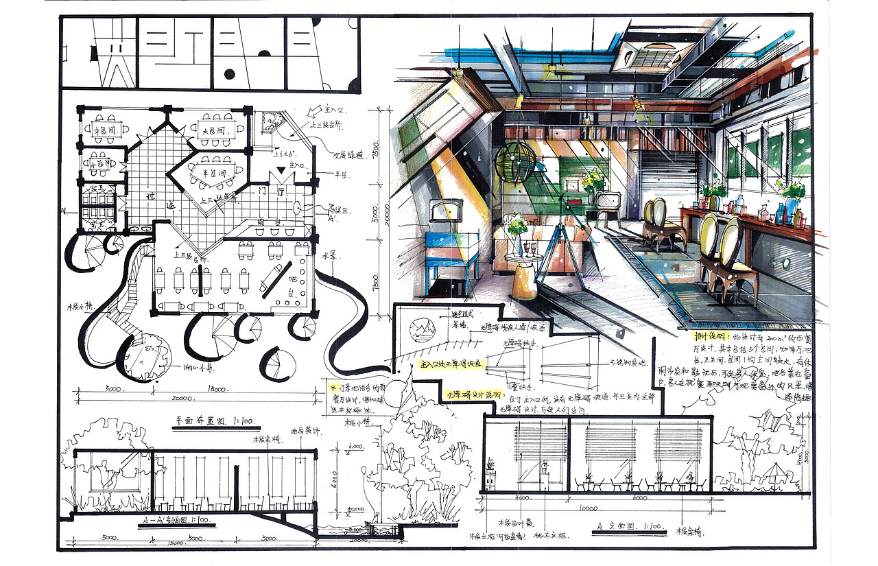 太原理工大环艺室内考研快题山西大学环艺室内考研快题（图ZMTc5MDgwMzY0） - 家装设计 - 站酷设计师晋绘手绘原创素材 - 站酷ZCOOL