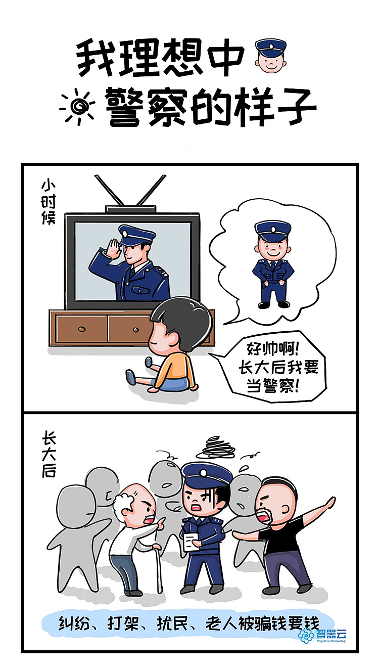 《我理想中警察的样子》（图ZMjI0Mjc4NjQ0） - 中/长篇漫画 - 站酷设计师自然卷li原创素材 - 站酷ZCOOL