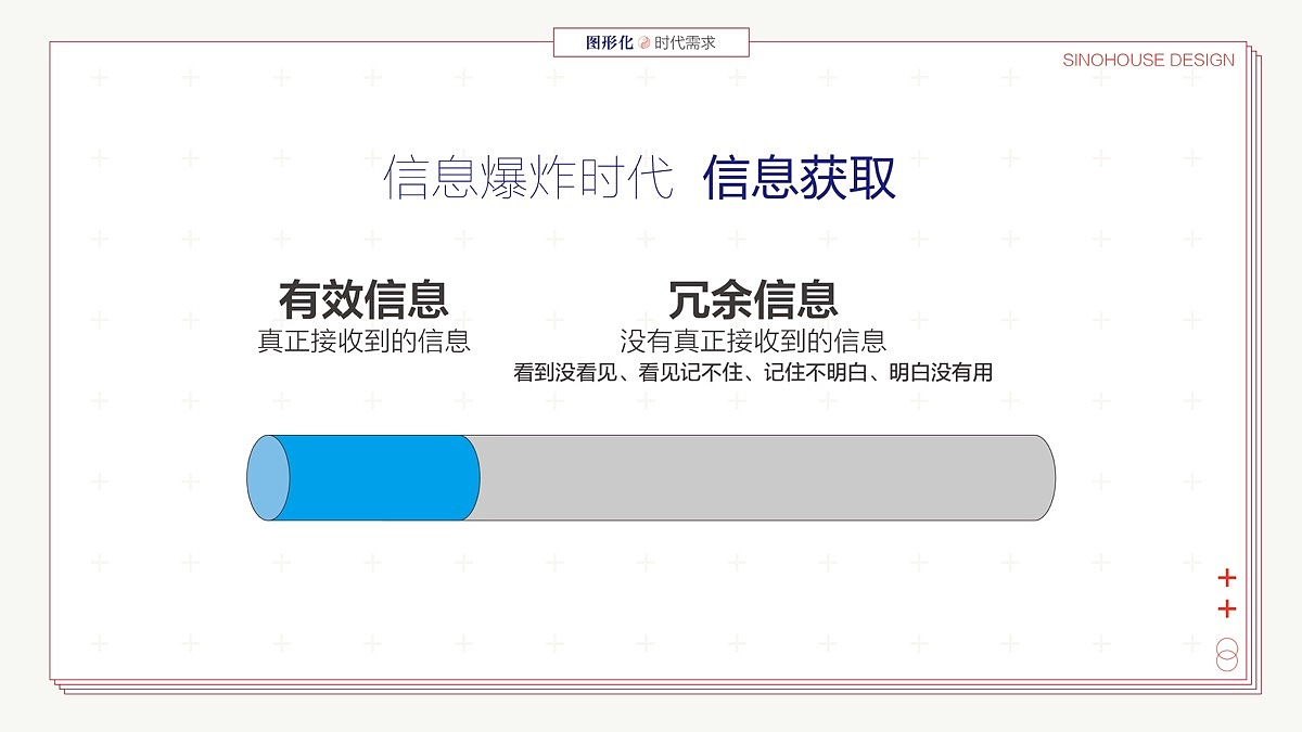 信息设计的图形化