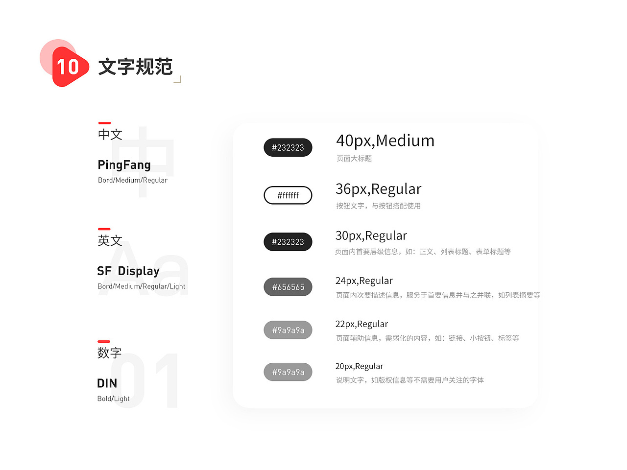 下厨房APP重设计（图ZMjU3MTI2OTY0） - APP界面 - 站酷设计师懒散的朱哥哥原创素材 - 站酷ZCOOL