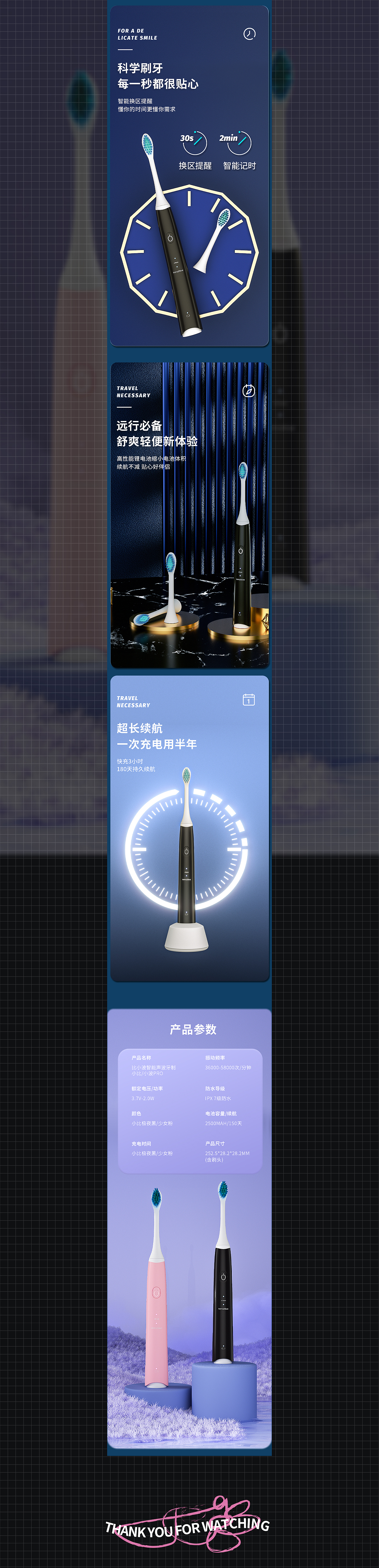 电动牙刷详情页（图ZMjc5OTExMDcy） - 产品 - 站酷设计师三拾c原创素材 - 站酷ZCOOL