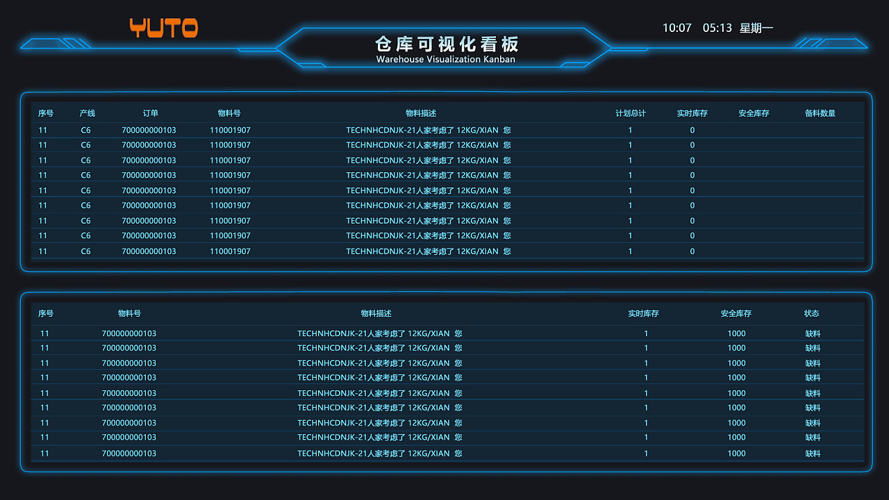 yuto产线仓库可视化看板