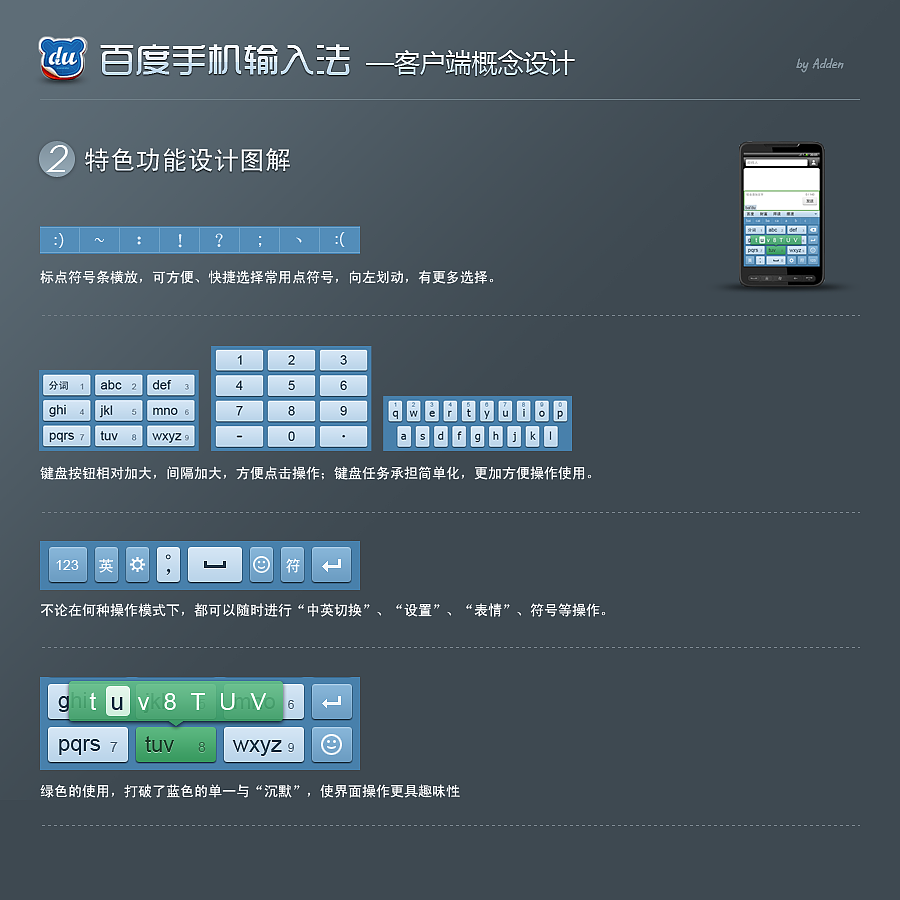 手机输入法概念设计（图ZNjMzMTg0NA==） - 主题/皮肤 - 站酷设计师addone原创素材 - 站酷ZCOOL