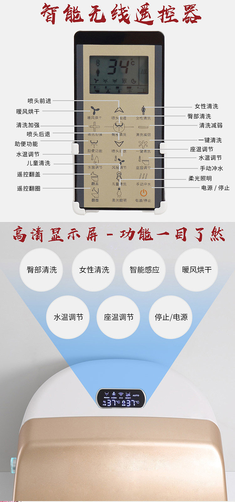 智能马桶详情C