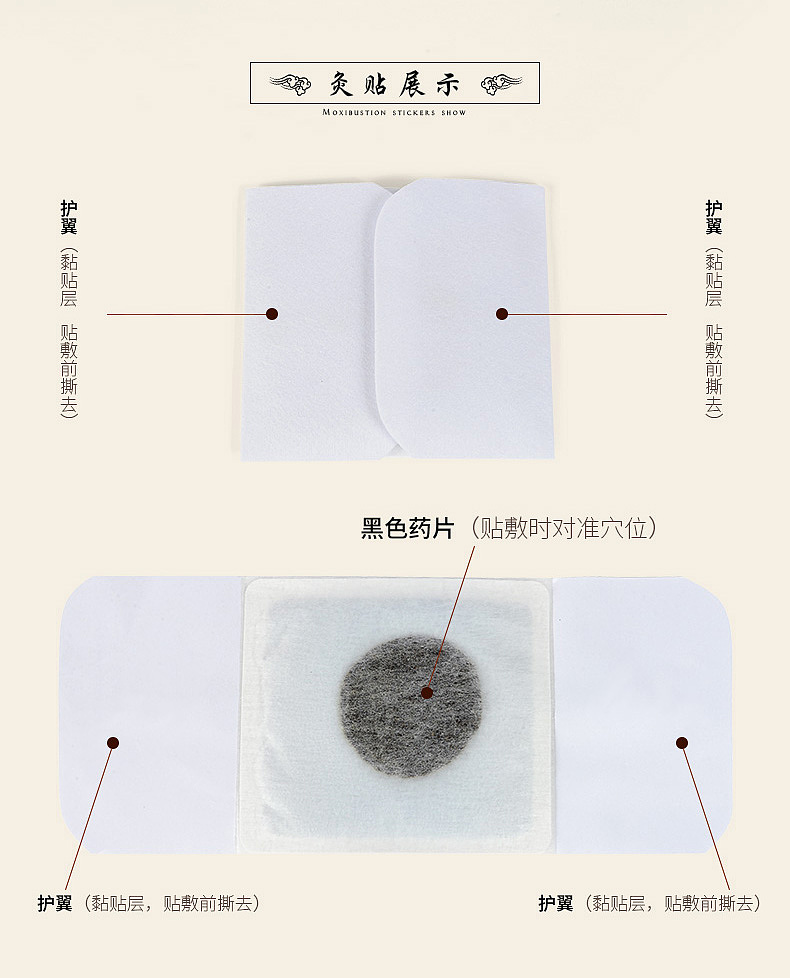 男神灸（图ZMTAyMDM2MTg4） - 信息图表 - 站酷设计师ZP_w原创素材 - 站酷ZCOOL