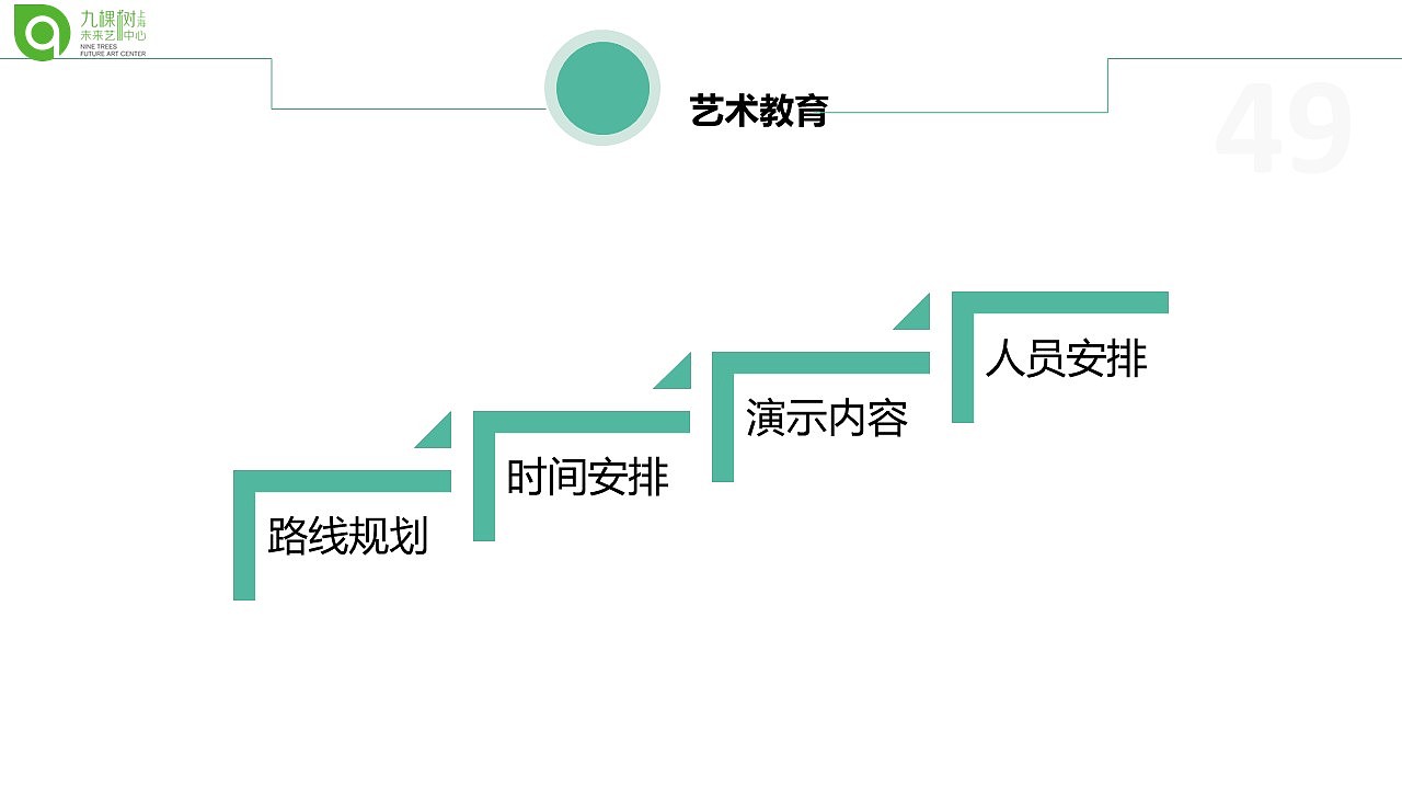 九棵树商业计划书（图ZMTkyMTY1MjUy） - PPT/Keynote - 站酷设计师鸿兔文化传媒原创素材 - 站酷ZCOOL