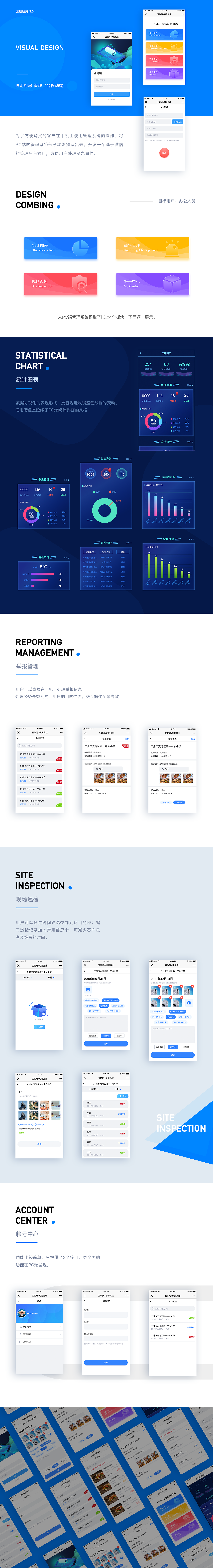 项目啊总结（图ZMjA0NjY5ODUy） - 其他网页 - 站酷设计师虾条二十一原创素材 - 站酷ZCOOL