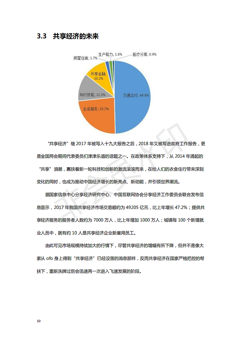 共享经济市场调研报告（图ZMTQ5MDgxOTgw） - 其他 - 站酷设计师BaxterU原创素材 - 站酷ZCOOL