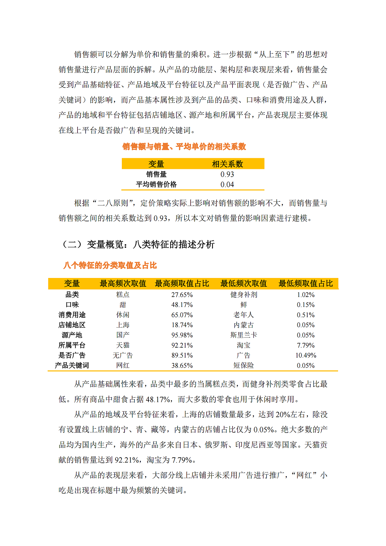 【业务】O2O模式下零食行业品牌差异与因素分析