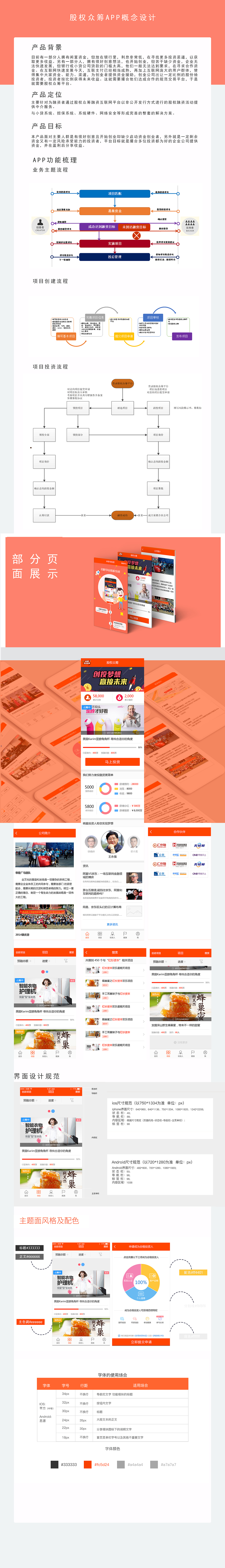 作品集（图ZMTEwMjIwMTk2） - APP界面 - 站酷设计师专心做好一件事原创素材 - 站酷ZCOOL