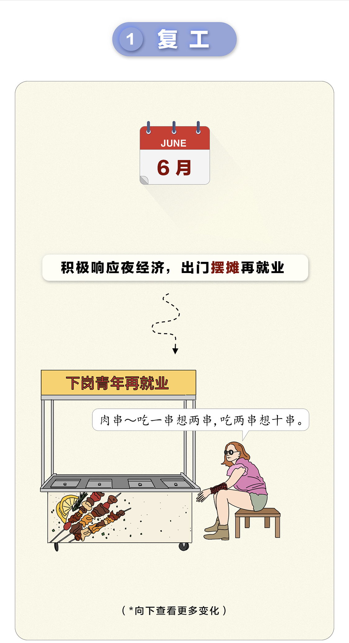 【条漫】GQ实验室✖️大众