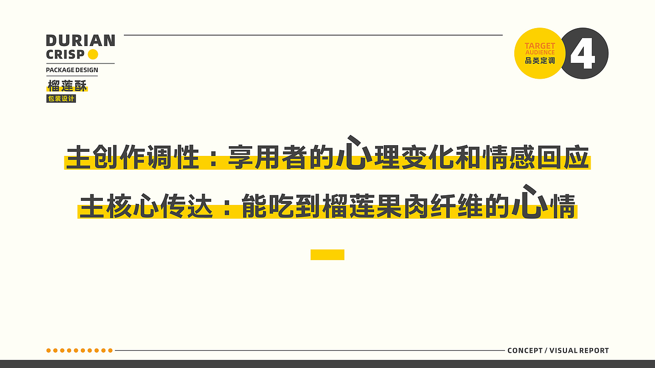 所喜作品:阿莲榴莲酥