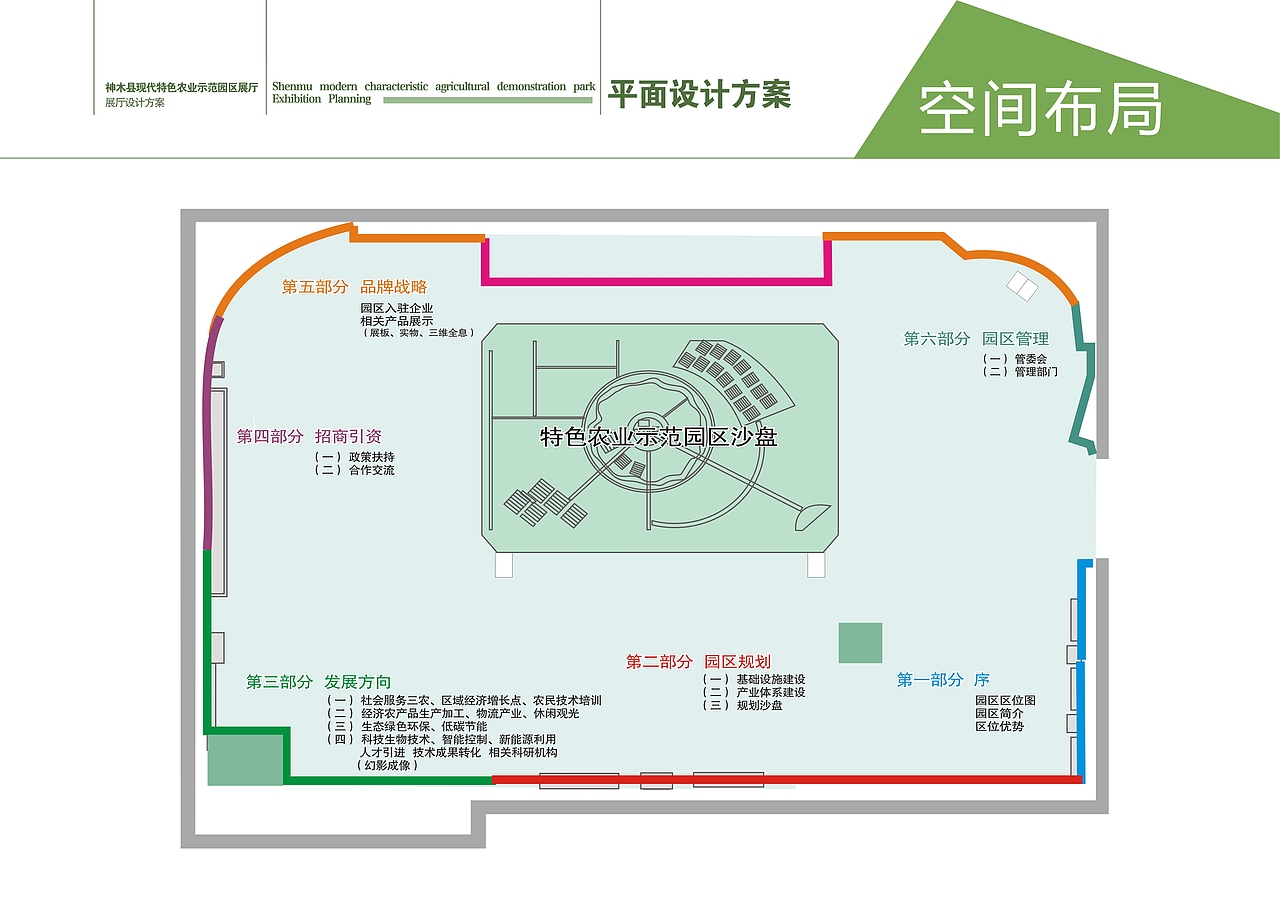 神木县现代特色农业示范园区（图ZMTIzNzgxMzY0） - 展陈设计 - 站酷设计师箬兰原创素材 - 站酷ZCOOL