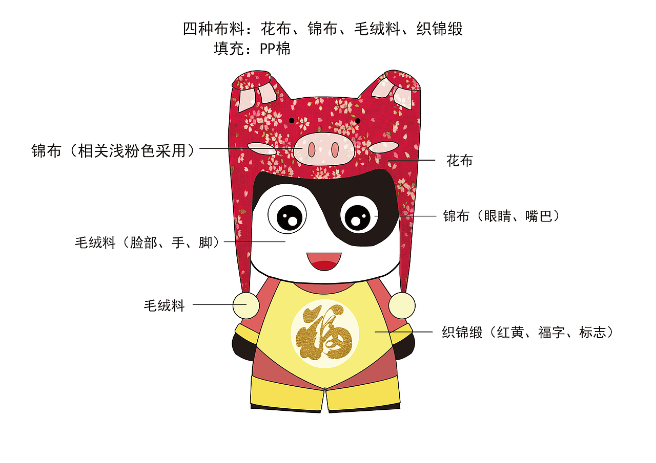 伏羲庙吉祥物（图ZMTc5MzQ0Mjg4） - 艺术插画 - 站酷设计师滴滴哒哒_原创素材 - 站酷ZCOOL